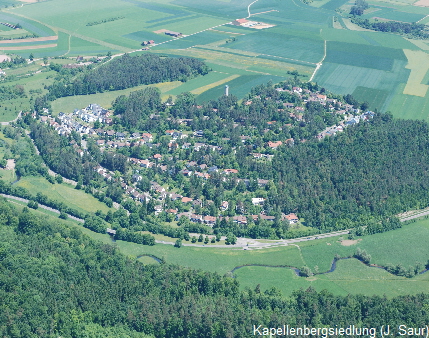 Luftaufnahme